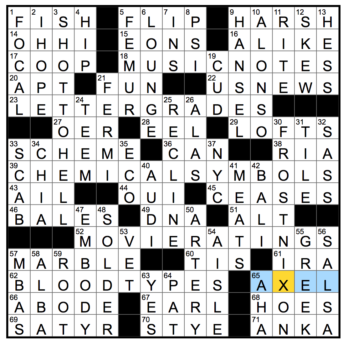 Rex Parker Does The NYT Crossword Puzzle B C F H I K N O P S U V W Y MON 10 2 2017 Longtime Time Magazine Rival Briefly Lecherous Figure Of Myth Play And Film About A 1977 Series Of Interviews With A Former President Rex Parker Does The NYT Crossword Puzzle B C F H I K N O P S U V W Y MON 10 2 2017 Longtime Time Magazine Rival Briefly Lecherous Figure Of Myth Play And Film About A 1977 Series Of Interviews With A Former President