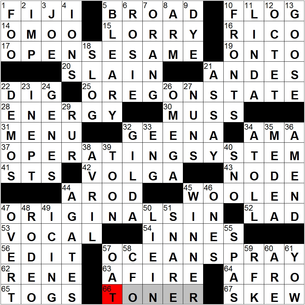 Rex Parker Does The NYT Crossword Puzzle British Truck MON 4 8 13 Cabinet Department Since 1977 Europe s Longest River Author Of The Wreck Of The Mary Deare Work Rex Parker Does The NYT Crossword Puzzle British Truck MON 4 8 13 Cabinet Department Since 1977 Europe s Longest River Author Of The Wreck Of The Mary Deare Work