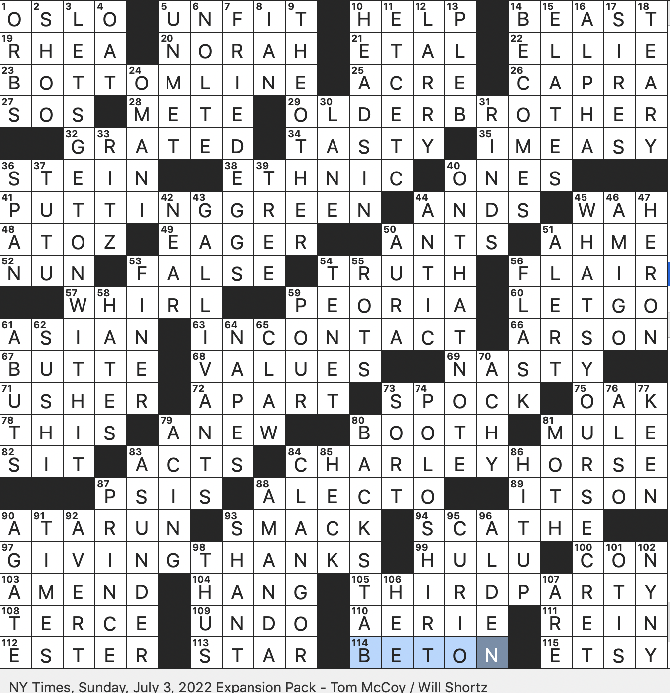 crossword clue highly skilled
