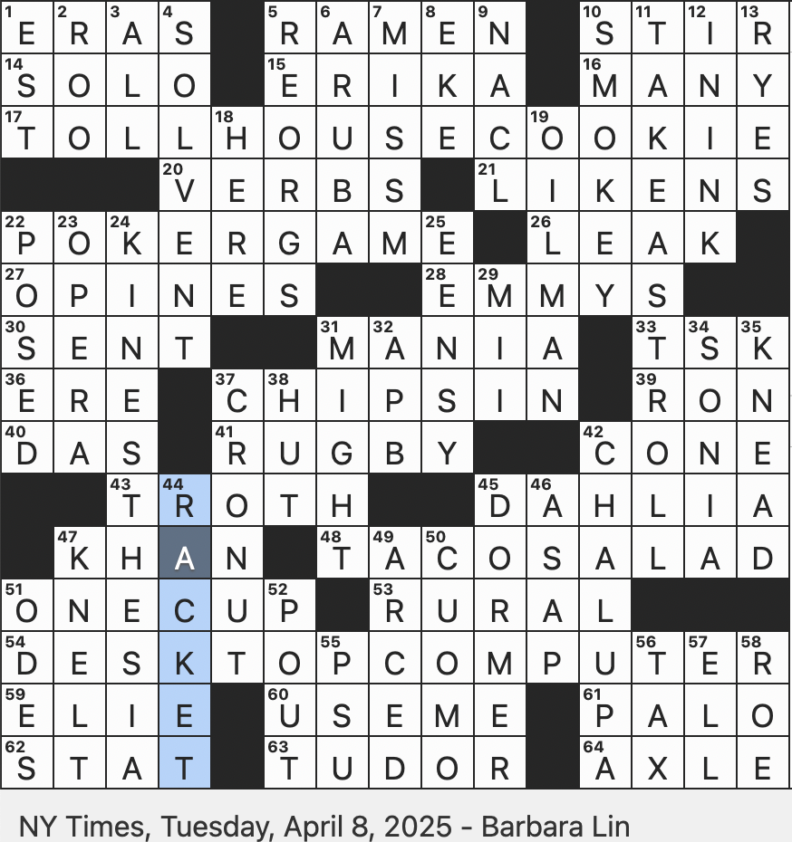 perfect place crossword clue perfect place crossword clue