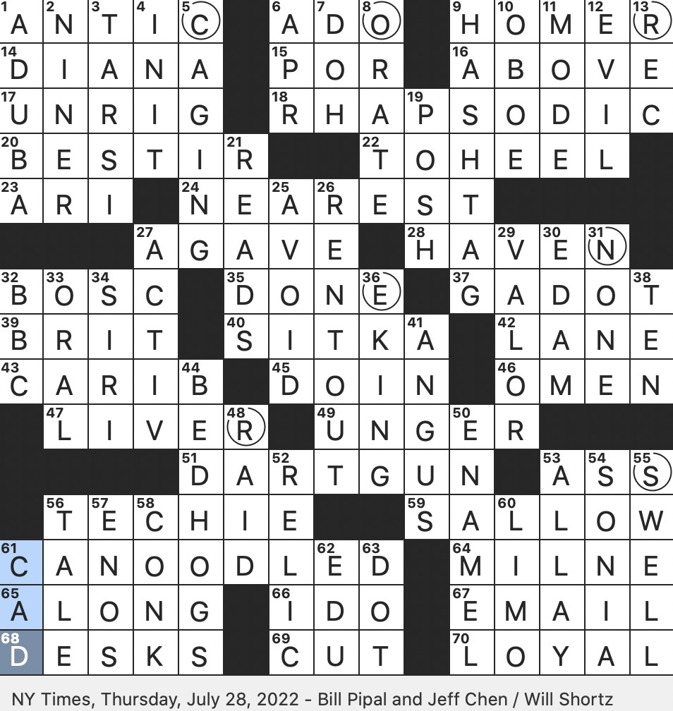 Rex Parker Does The NYT Crossword Puzzle Fastidious Roommate Of Classic TV THU 7 28 22 Rumble In The Jungle Promoter 1985 Benefit Concert Watched By Nearly Two Billion People Engaged In Some Amorous Behavior Rex Parker Does The NYT Crossword Puzzle Fastidious Roommate Of Classic TV THU 7 28 22 Rumble In The Jungle Promoter 1985 Benefit Concert Watched By Nearly Two Billion People Engaged In Some Amorous Behavior
