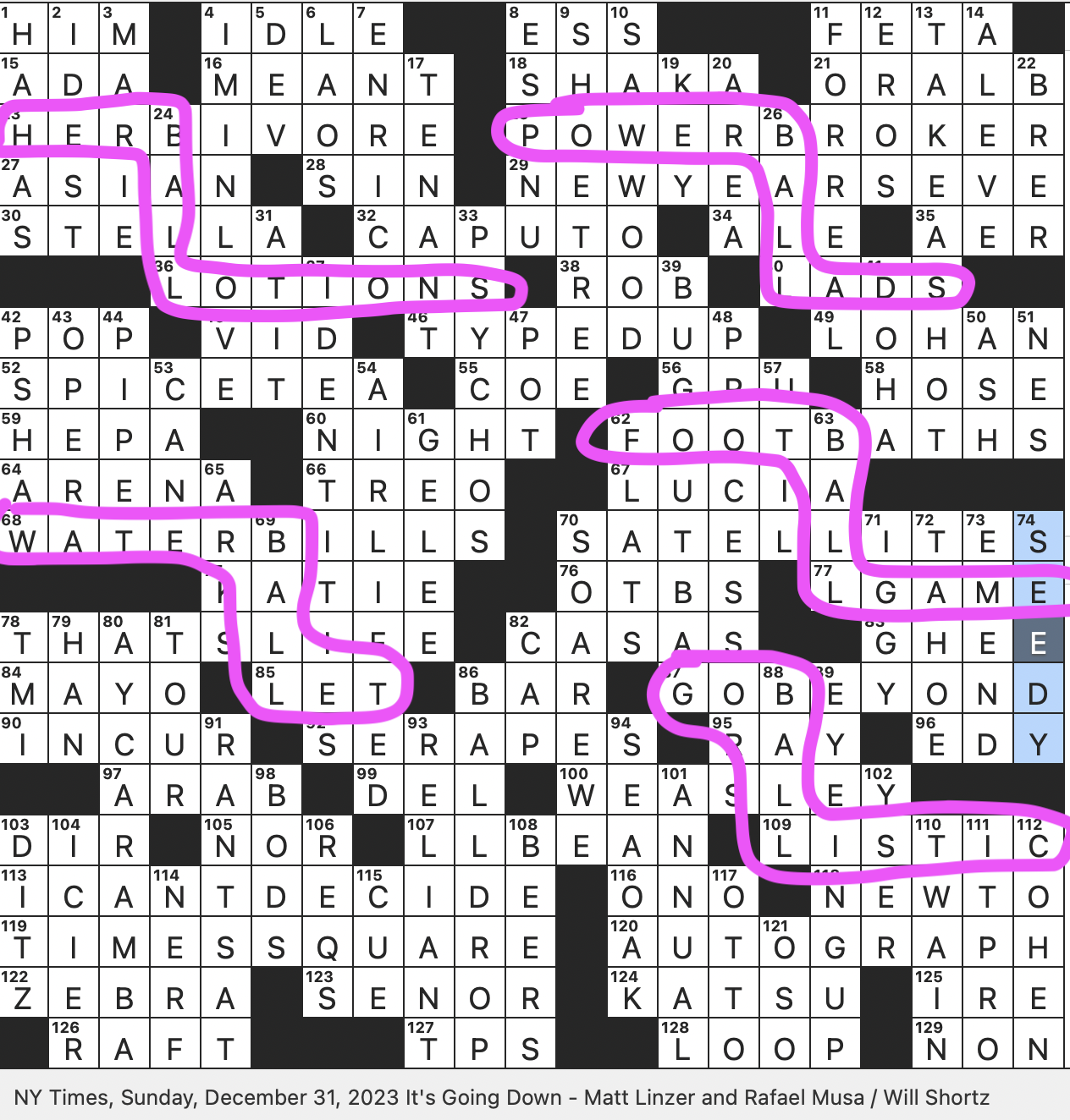 Rex Parker Does The NYT Crossword Puzzle Form Of Algae Also Known As Rockweed SUN 12 31 23 Crispy Japanese Cutlet Condo organizing Kondo Reality Star Theresa Of Long Island Medium 