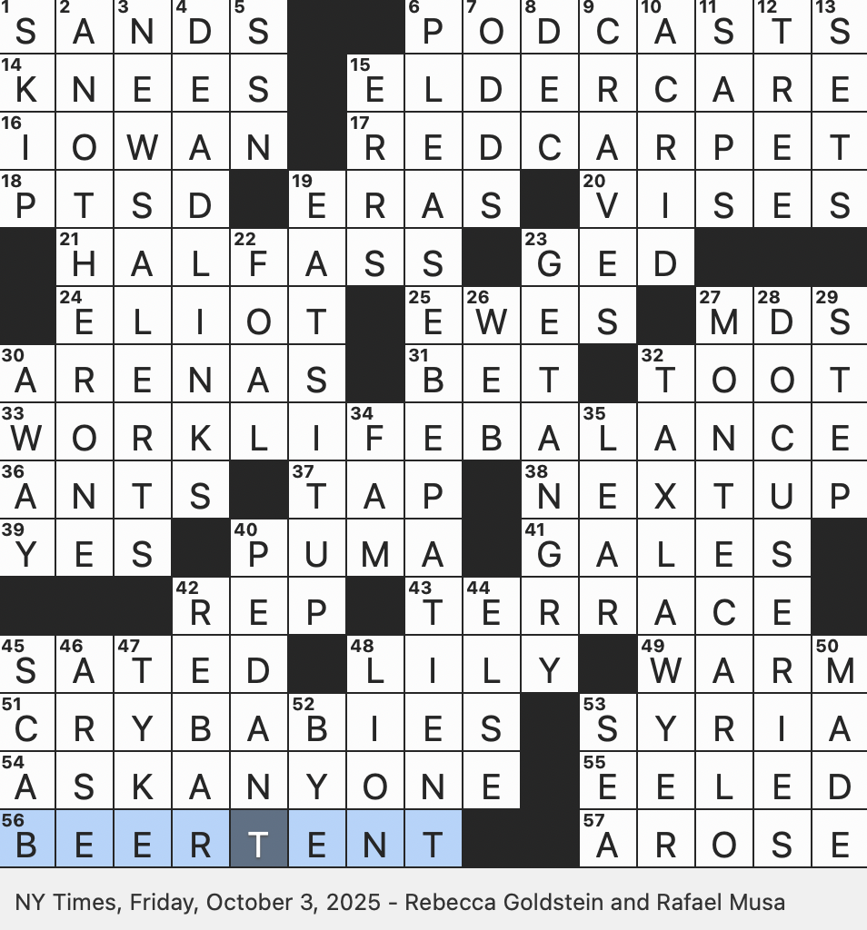 Rex Parker Does The NYT Crossword Puzzle Like Miss Piggy And Captain Kirk By Birth FRI 10 3 25 Service To Foster Parents Professional Juggling Act One End Of A Rex Parker Does The NYT Crossword Puzzle Like Miss Piggy And Captain Kirk By Birth FRI 10 3 25 Service To Foster Parents Professional Juggling Act One End Of A