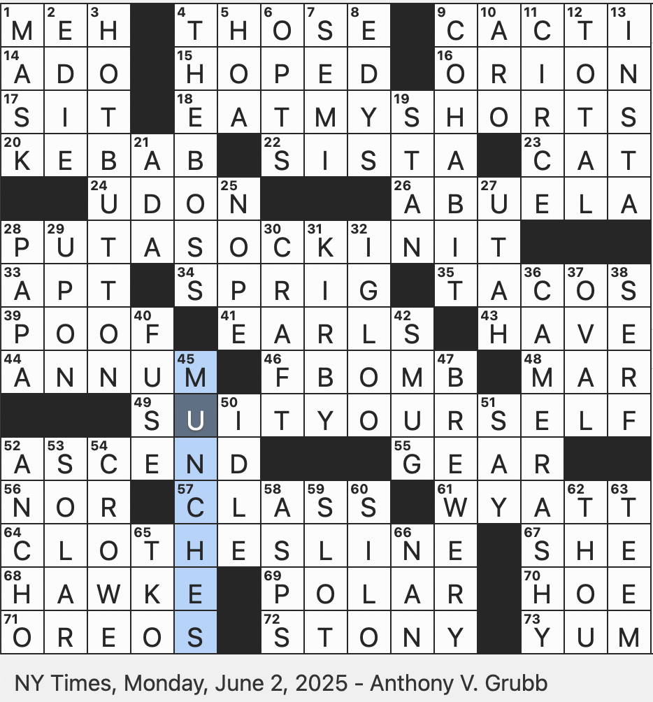 Rex Parker Does The NYT Crossword Puzzle Pink Nintendo Character From Planet Popstar MON 6 2 25 Rule making Grp For A Residential Community Actual Shape Of The Crab Nebula Disappointingly Rex Parker Does The NYT Crossword Puzzle Pink Nintendo Character From Planet Popstar MON 6 2 25 Rule making Grp For A Residential Community Actual Shape Of The Crab Nebula Disappointingly