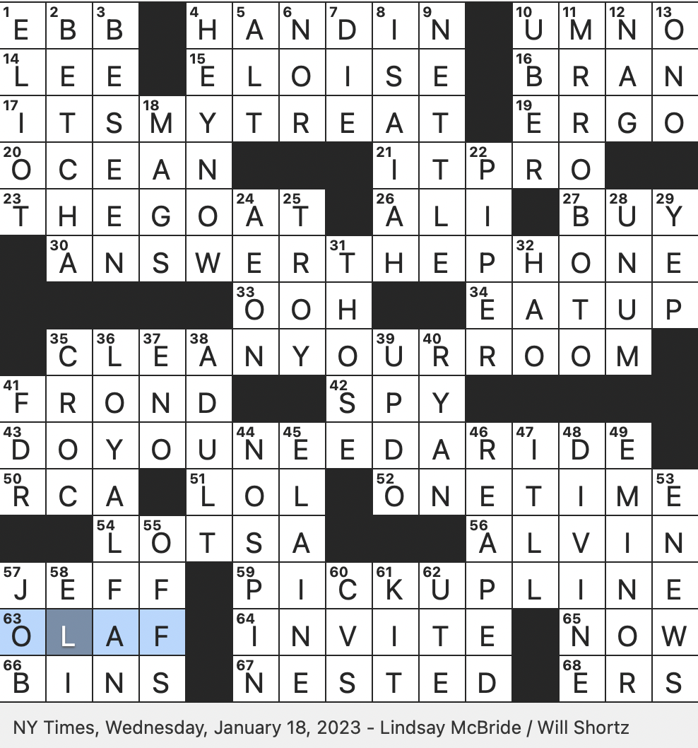 Rex Parker Does The NYT Crossword Puzzle Singing Rodent Of Cartoondom WED 1 18 23 Acronymic Title For A Legendary Athlete Plaza Resident In Fiction 1983 Hit Song That Begins Rex Parker Does The NYT Crossword Puzzle Singing Rodent Of Cartoondom WED 1 18 23 Acronymic Title For A Legendary Athlete Plaza Resident In Fiction 1983 Hit Song That Begins