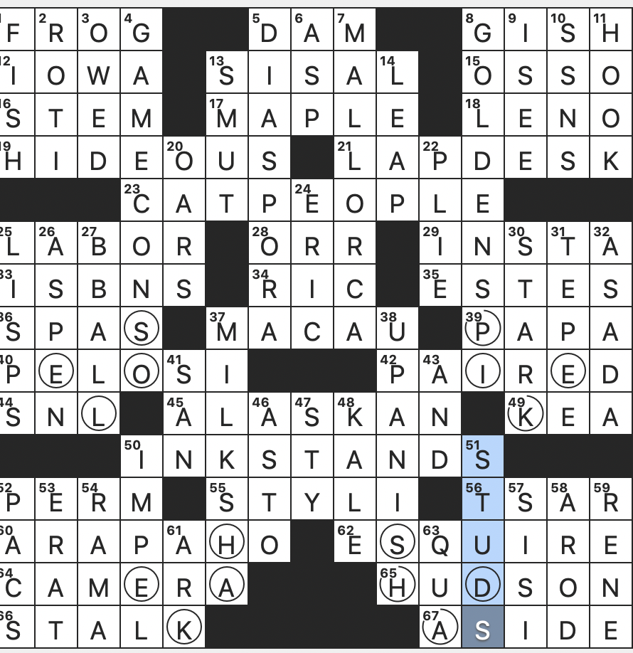 Rex Parker Does The NYT Crossword Puzzle Situ s Love In Hindu Lore THU 6 17 21 Vedic Religious Text Accouchement Frontal Or Lateral Speaking Features Mary Whose Short Story Rex Parker Does The NYT Crossword Puzzle Situ s Love In Hindu Lore THU 6 17 21 Vedic Religious Text Accouchement Frontal Or Lateral Speaking Features Mary Whose Short Story