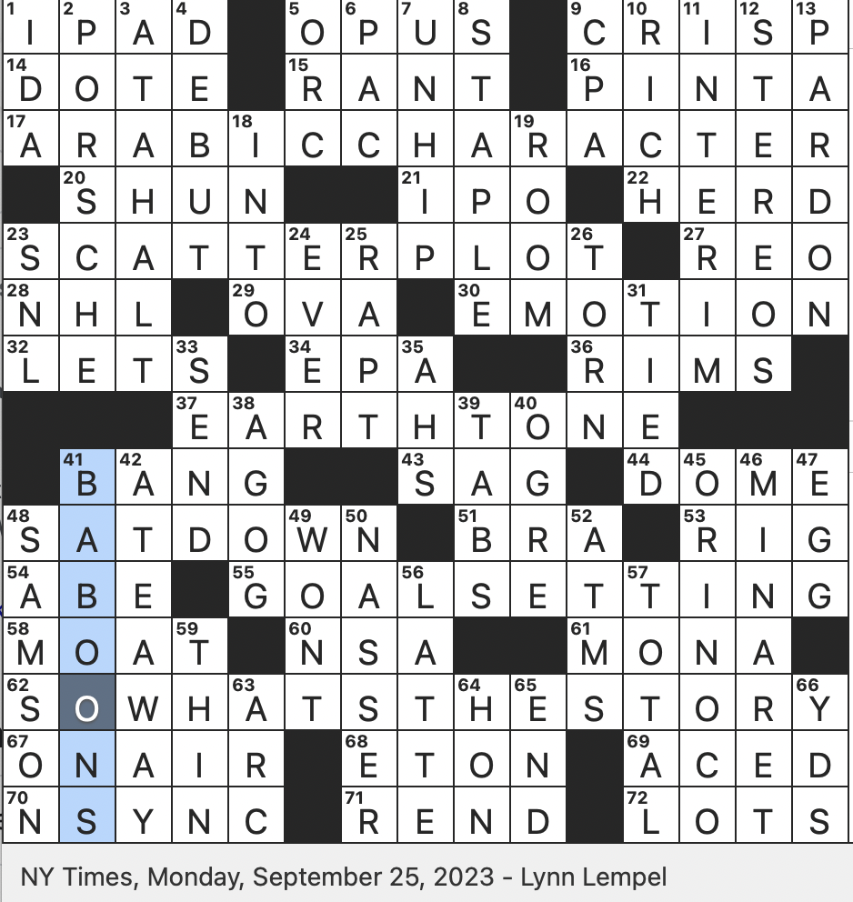 Rex Parker Does The NYT Crossword Puzzle Slender Tower Of A Mosque MON 9 25 23 Math Diagram With An Array Of Dots Colombia Venezuela Border River Alif Ba Ta Or Rex Parker Does The NYT Crossword Puzzle Slender Tower Of A Mosque MON 9 25 23 Math Diagram With An Array Of Dots Colombia Venezuela Border River Alif Ba Ta Or