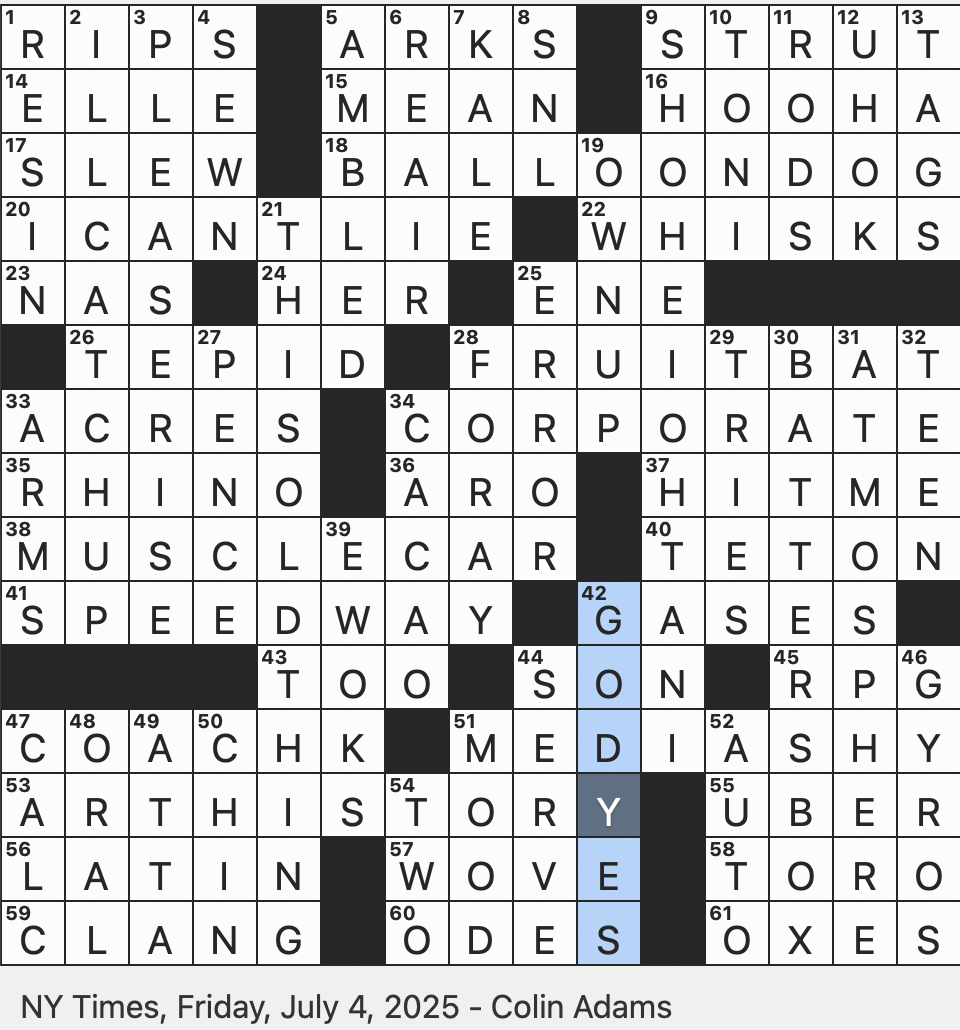 Rex Parker Does The NYT Crossword Puzzle The p In Paddington Station FRI 7 4 25 What Comes Before B Gossip Informally Rapper Who Won His First Grammy With King s
