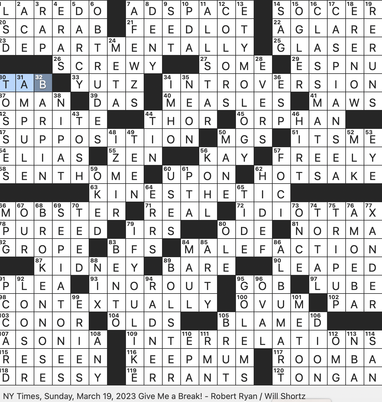 Rex Parker Does The NYT Crossword Puzzle Wisconsin Politico Tony SUN 3 19 23 Adventure seeking Travelers In Old Usage Tone Deafness Medically Third largest City Of Turkey Fool From The Rex Parker Does The NYT Crossword Puzzle Wisconsin Politico Tony SUN 3 19 23 Adventure seeking Travelers In Old Usage Tone Deafness Medically Third largest City Of Turkey Fool From The