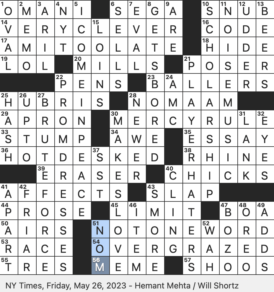 Rex Parker Does The NYT Crossword Puzzle Youth Sports Mismatch Ender FRI 5 26 23 Nonmelodic Genre Ones Who Live Large In Slang Action In The Card Game Spit