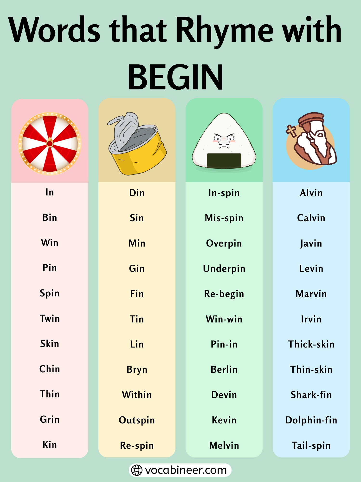 Rhymes With Begin 690 Impressive Words For Poems