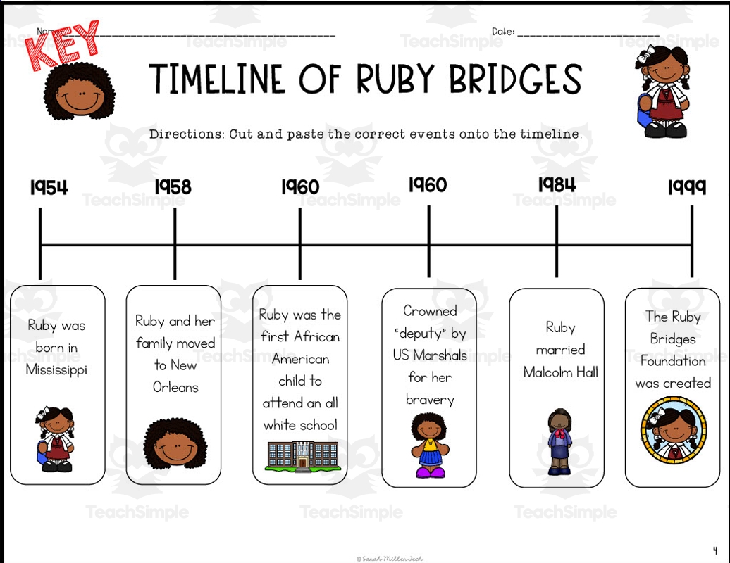 Ruby Bridges Timeline Cut And Paste By Teach Simple