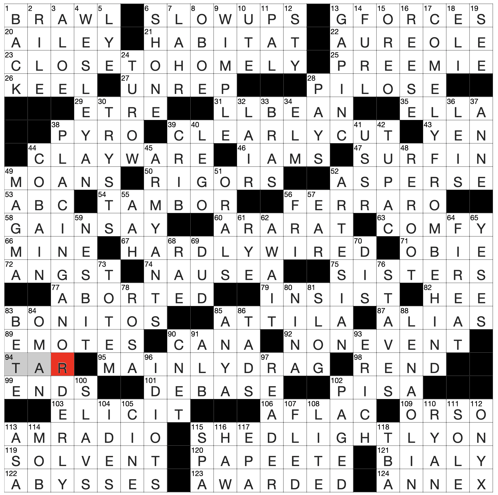 Saturday June 7 2025 Diary Of A Crossword Fiend