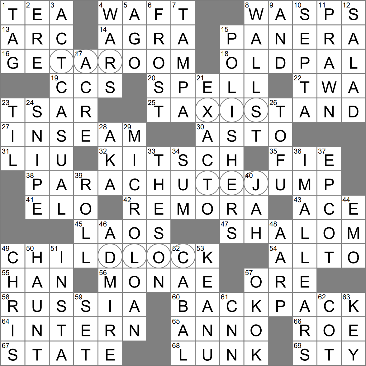 Scheming Group Crossword Clue Archives LAXCrossword