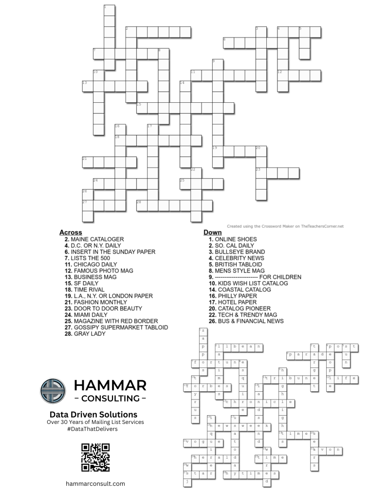 daily celebrity crossword cheats