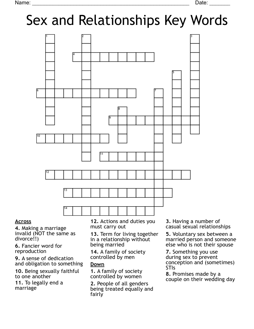 Sex And Relationships Key Words Crossword WordMint
