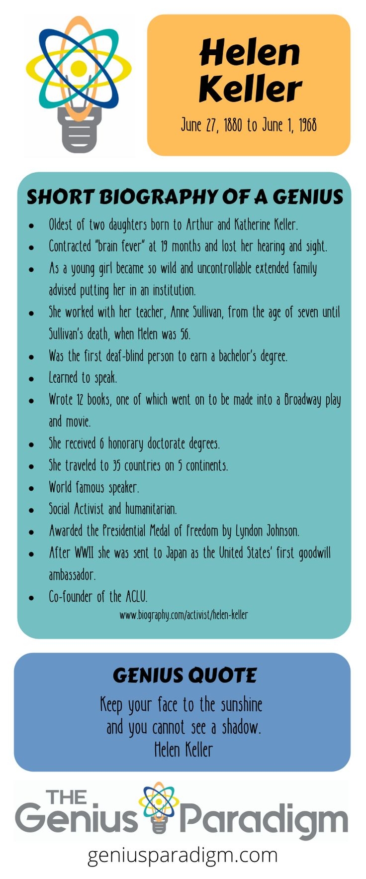 Short Biography Of A Genius Helen Keller