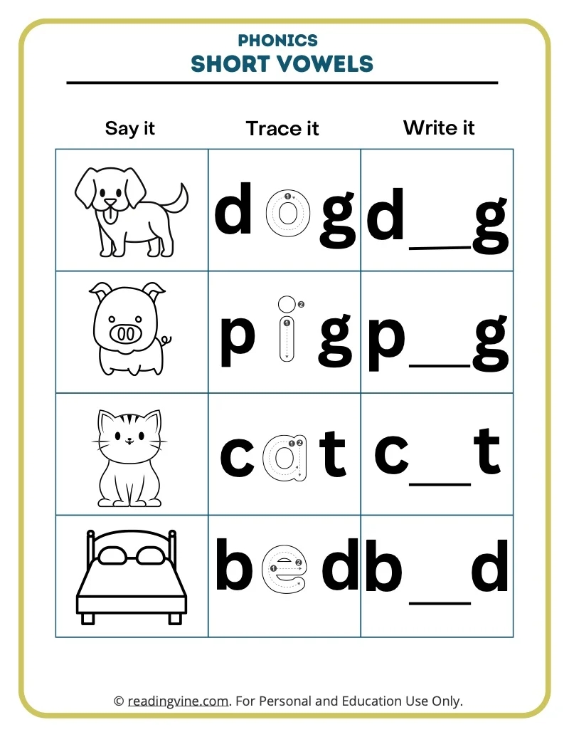 Short Vowel Worksheets ReadingVine Short Vowel Worksheets ReadingVine