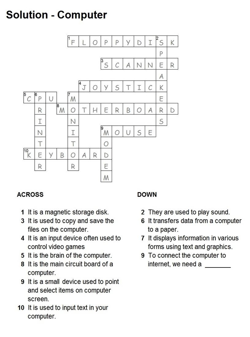 Solution Computer Puzzle Solution Computer Puzzle