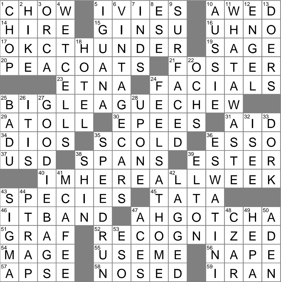 Source Of Pain For Some Runners Familiarly Crossword Clue Archives LAXCrossword Source Of Pain For Some Runners Familiarly Crossword Clue Archives LAXCrossword