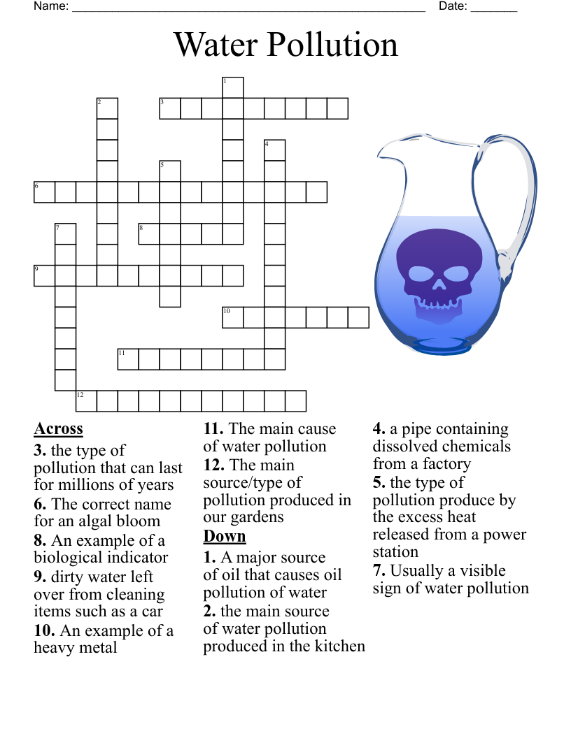 Sources Of Water Crossword WordMint