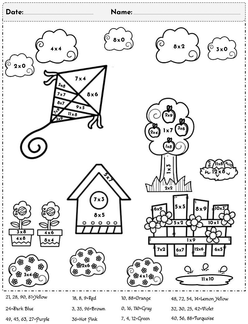 Spring Math Multiplication Coloring Page Color By Code Multiplication Facts 1 12 Made By Teachers Spring Math Multiplication Coloring Page Color By Code Multiplication Facts 1 12 Made By Teachers