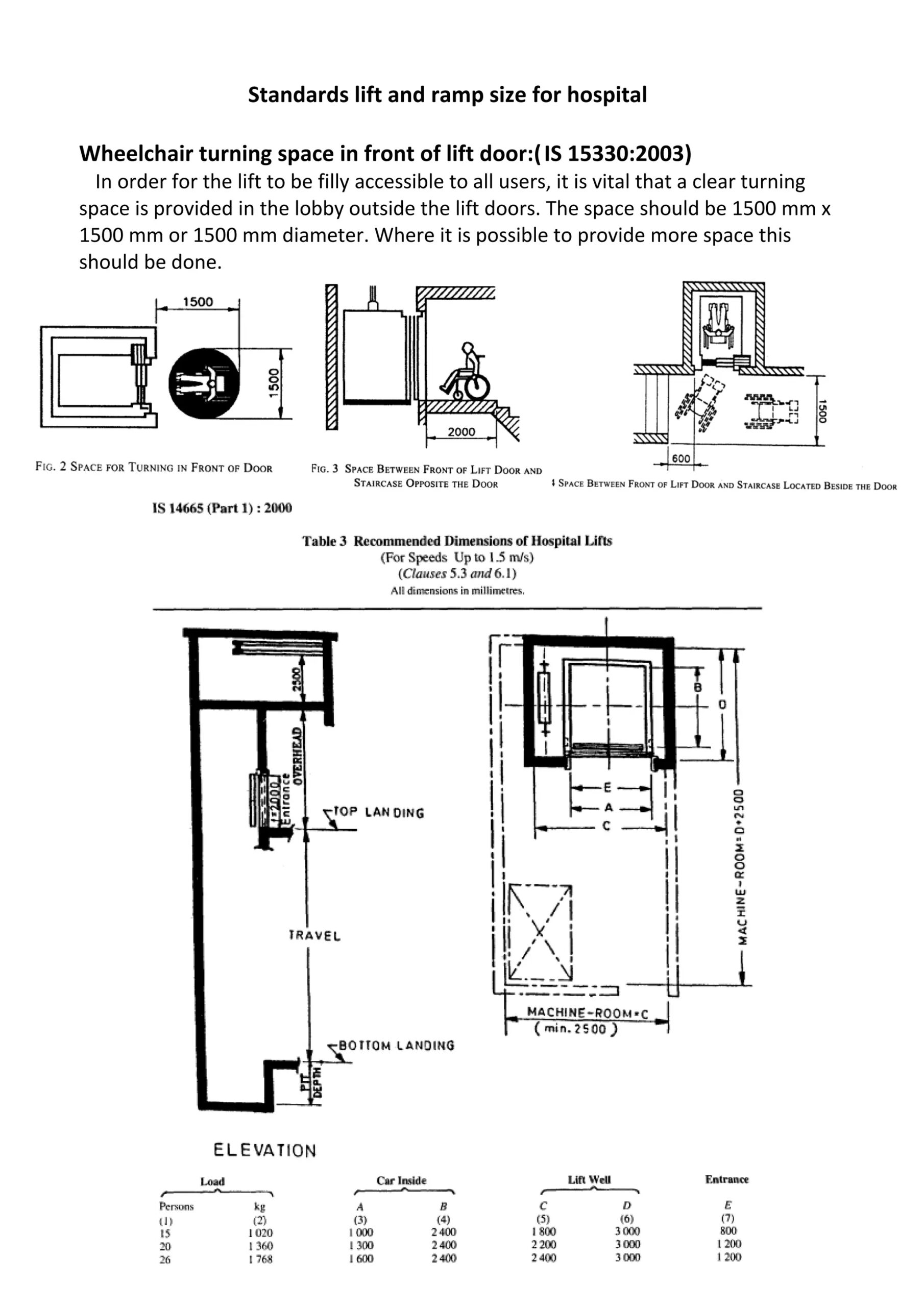 wheelchair ramp blueprints free printable wheelchair ramp blueprints free printable