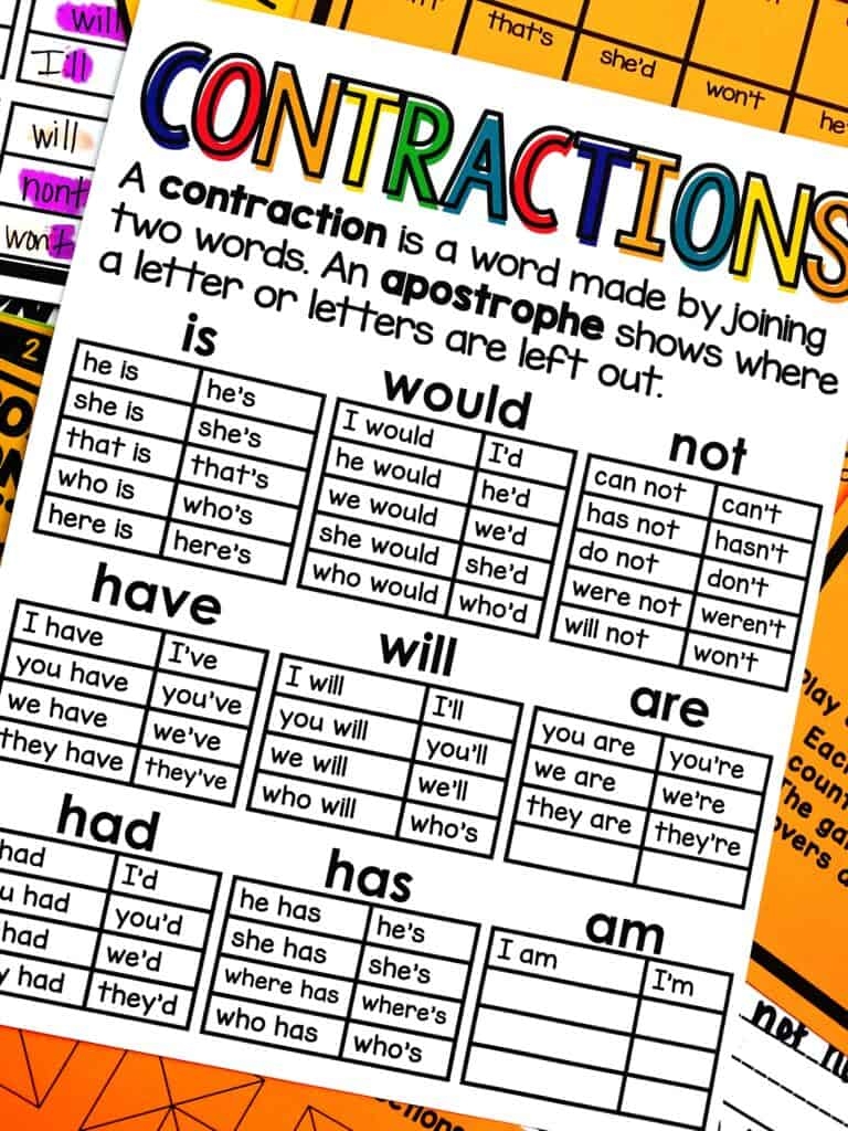 Teaching Contractions Hollie Griffith Teaching Contractions Hollie Griffith