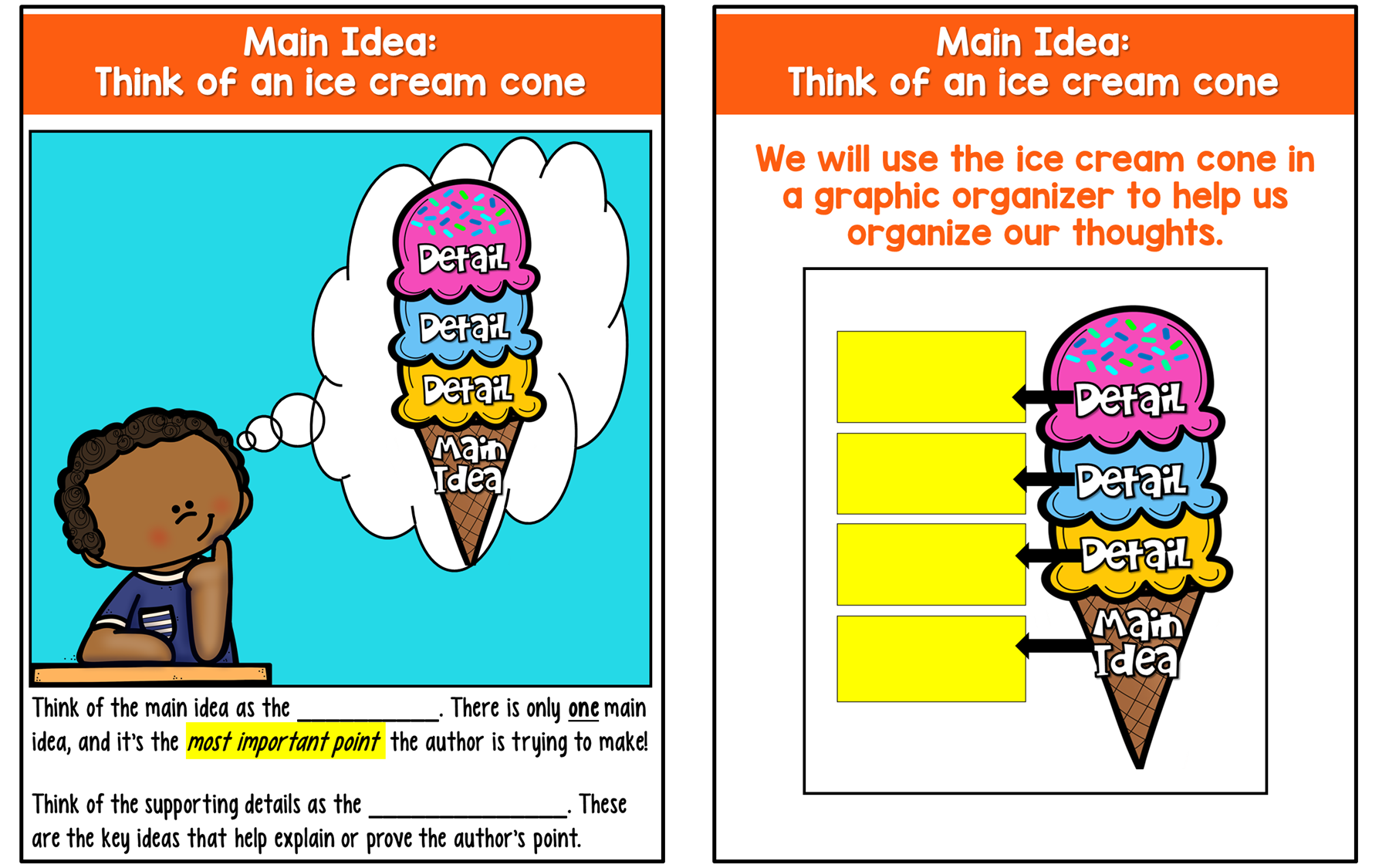 Teaching ELA Content Through These Teach and Task Lessons Crafting Connections Teaching ELA Content Through These Teach and Task Lessons Crafting Connections