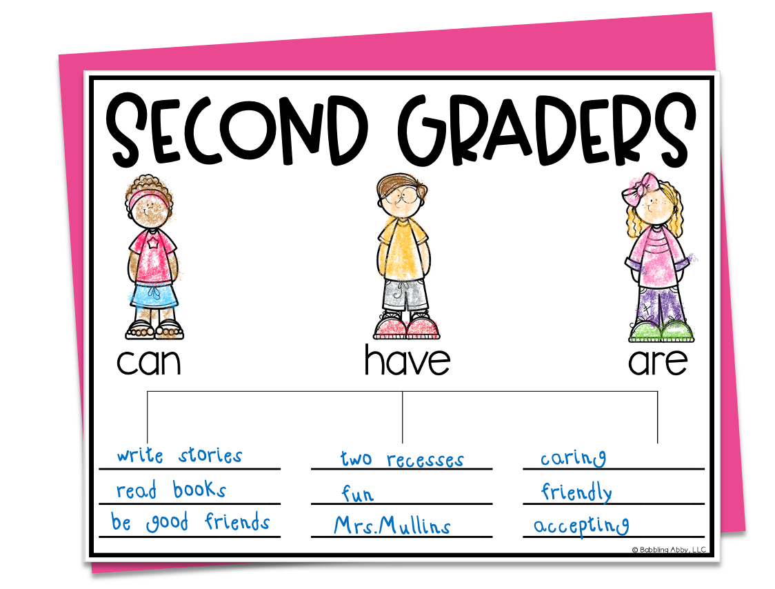 The Best Back To School Activities For Second Grade Babbling Abby