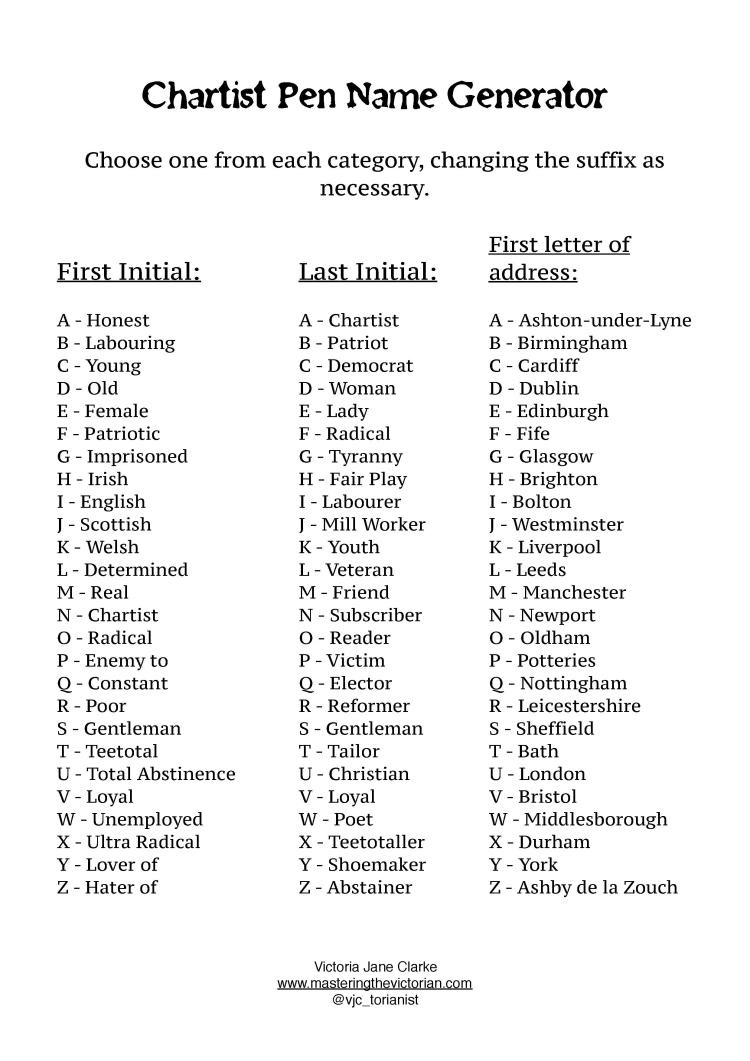 names that rhyme with pen