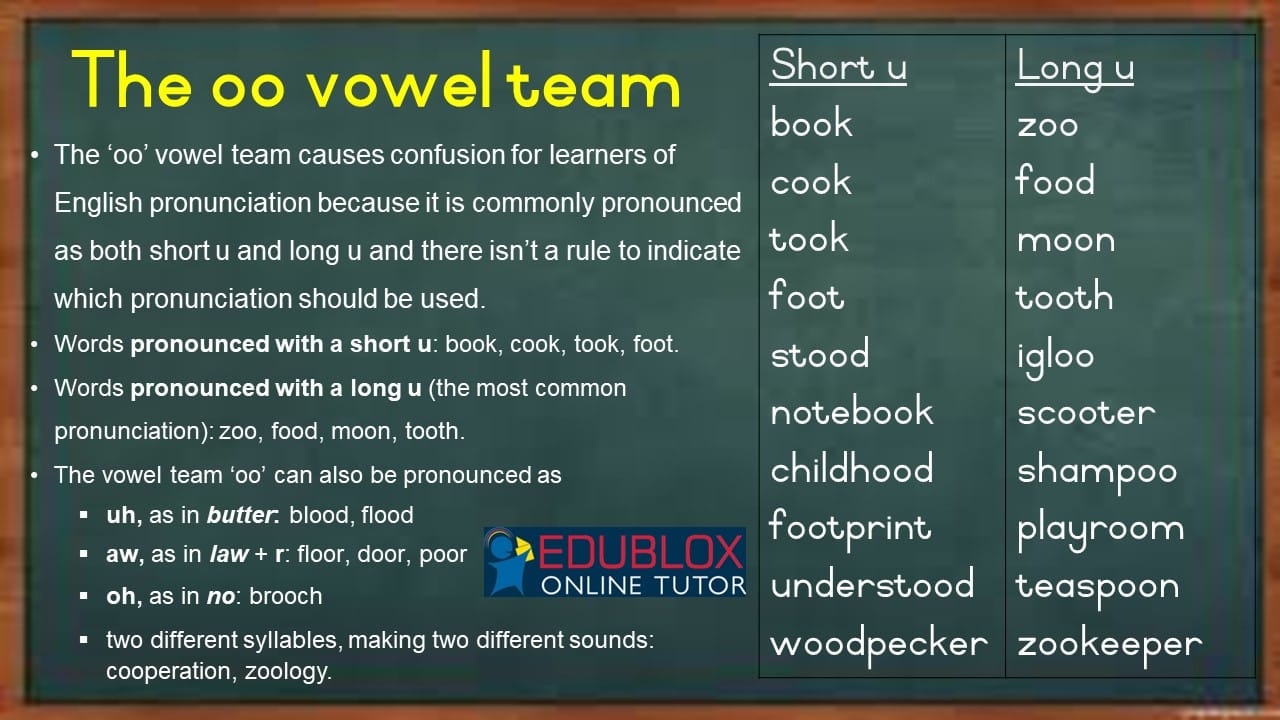 The OO Vowel Team Edublox Online Tutor The OO Vowel Team Edublox Online Tutor
