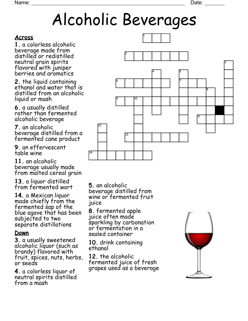 The World Of Wine Crossword WordMint