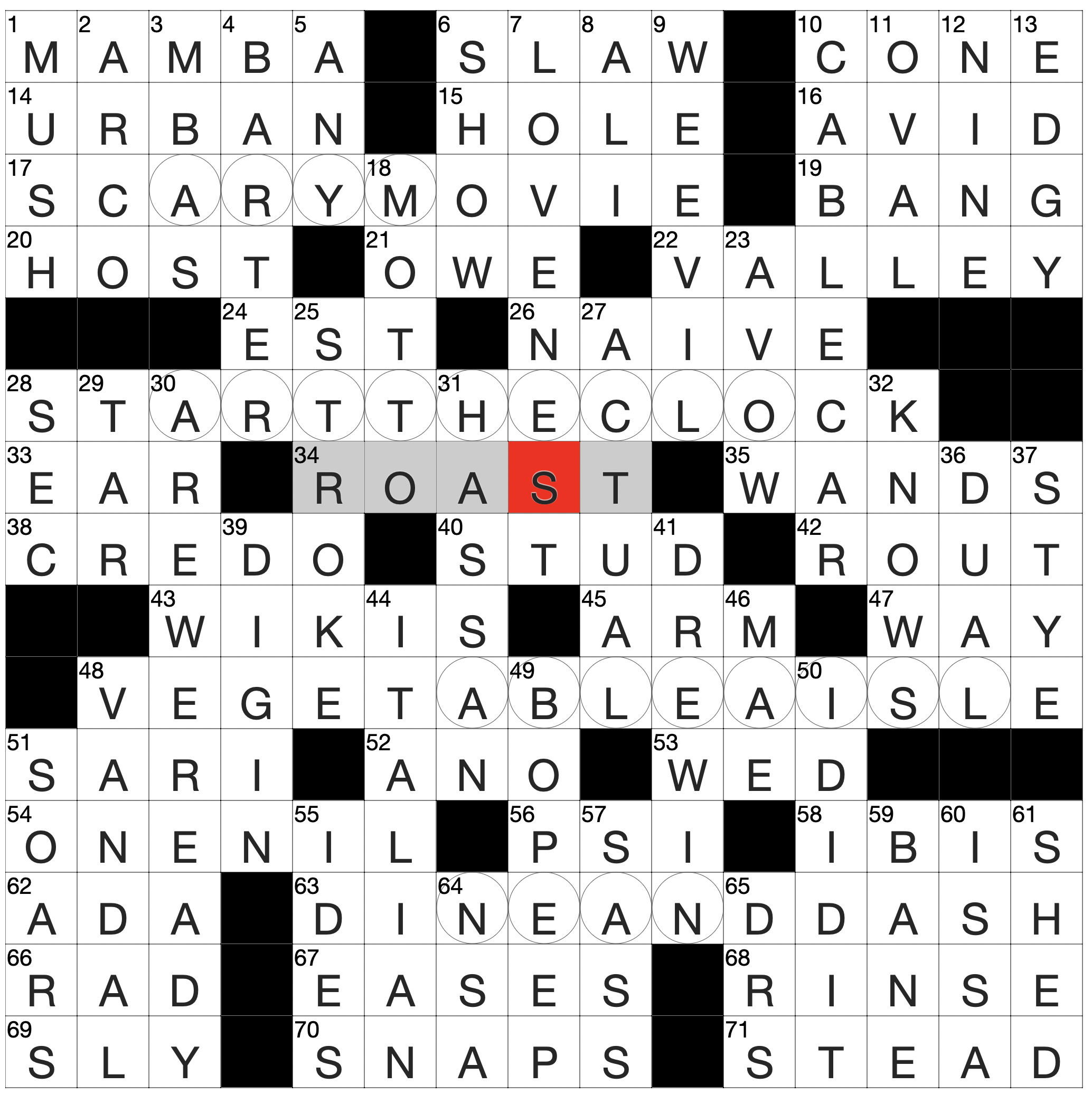 Thursday January 15 2026 Diary Of A Crossword Fiend Thursday January 15 2026 Diary Of A Crossword Fiend