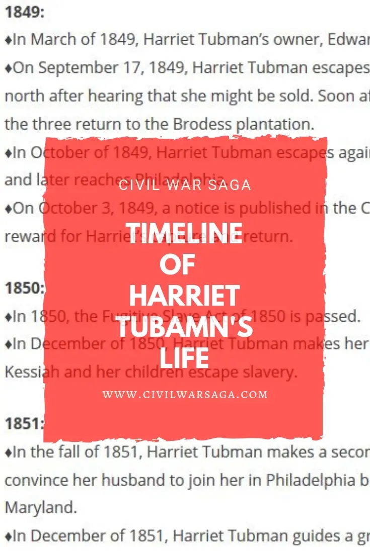 Timeline Of Harriet Tubman s Life CIVIL WAR SAGA Timeline Of Harriet Tubman s Life CIVIL WAR SAGA