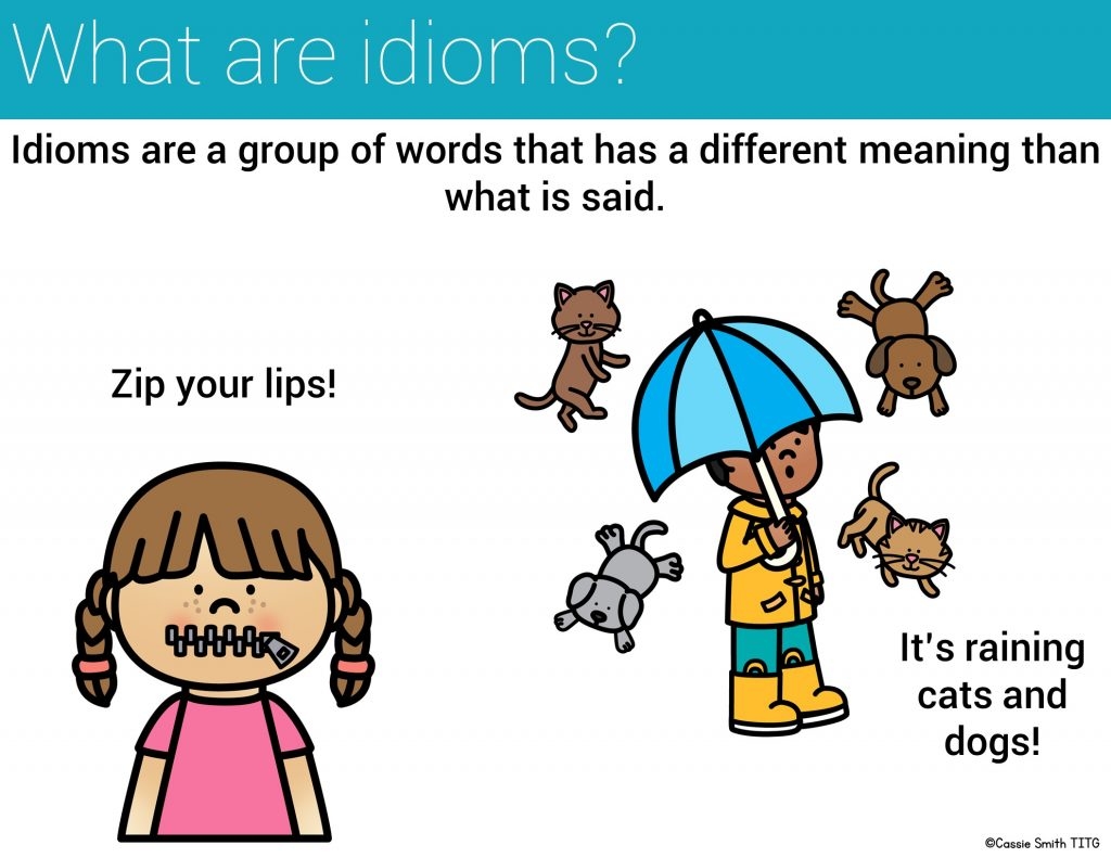 Tips For Teaching Figurative Language Fun Activities And Lesson Plan Ideas Thrifty In Third Grade Tips For Teaching Figurative Language Fun Activities And Lesson Plan Ideas Thrifty In Third Grade