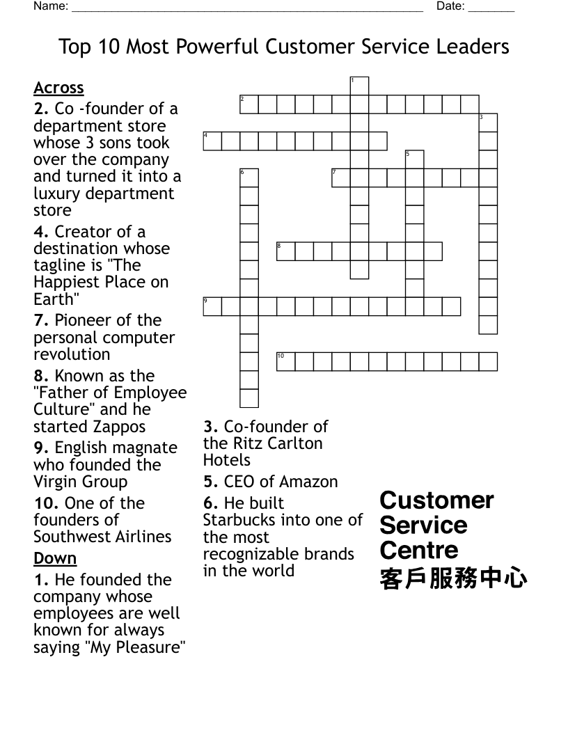 from the top crossword