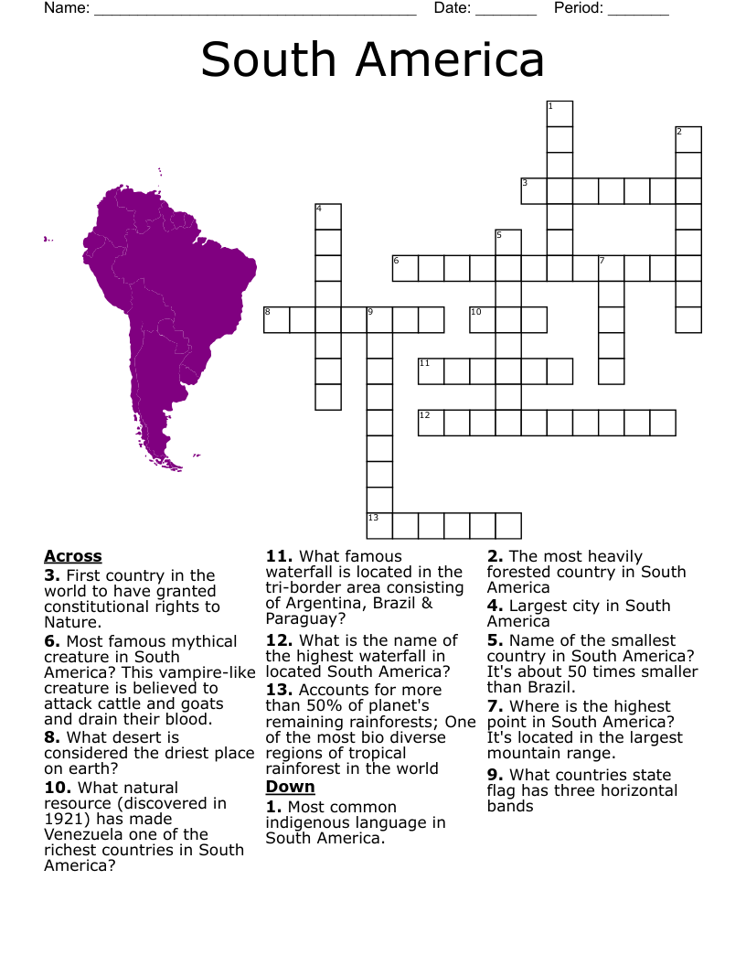 Types Of Mountains Crossword WordMint