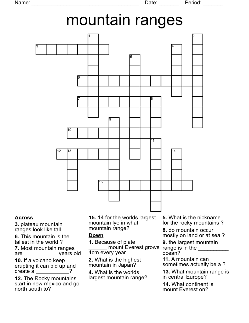 Types Of Mountains Crossword WordMint