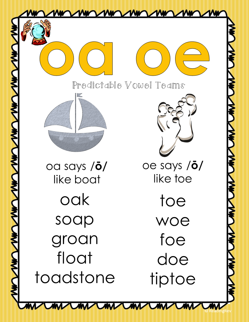 Vowel Teams What We Never Learned Explained Reading Rev Vowel Teams What We Never Learned Explained Reading Rev