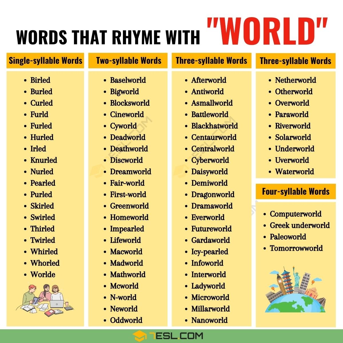 Words That Rhyme With Coast Printable Words That Rhyme With Coast Printable