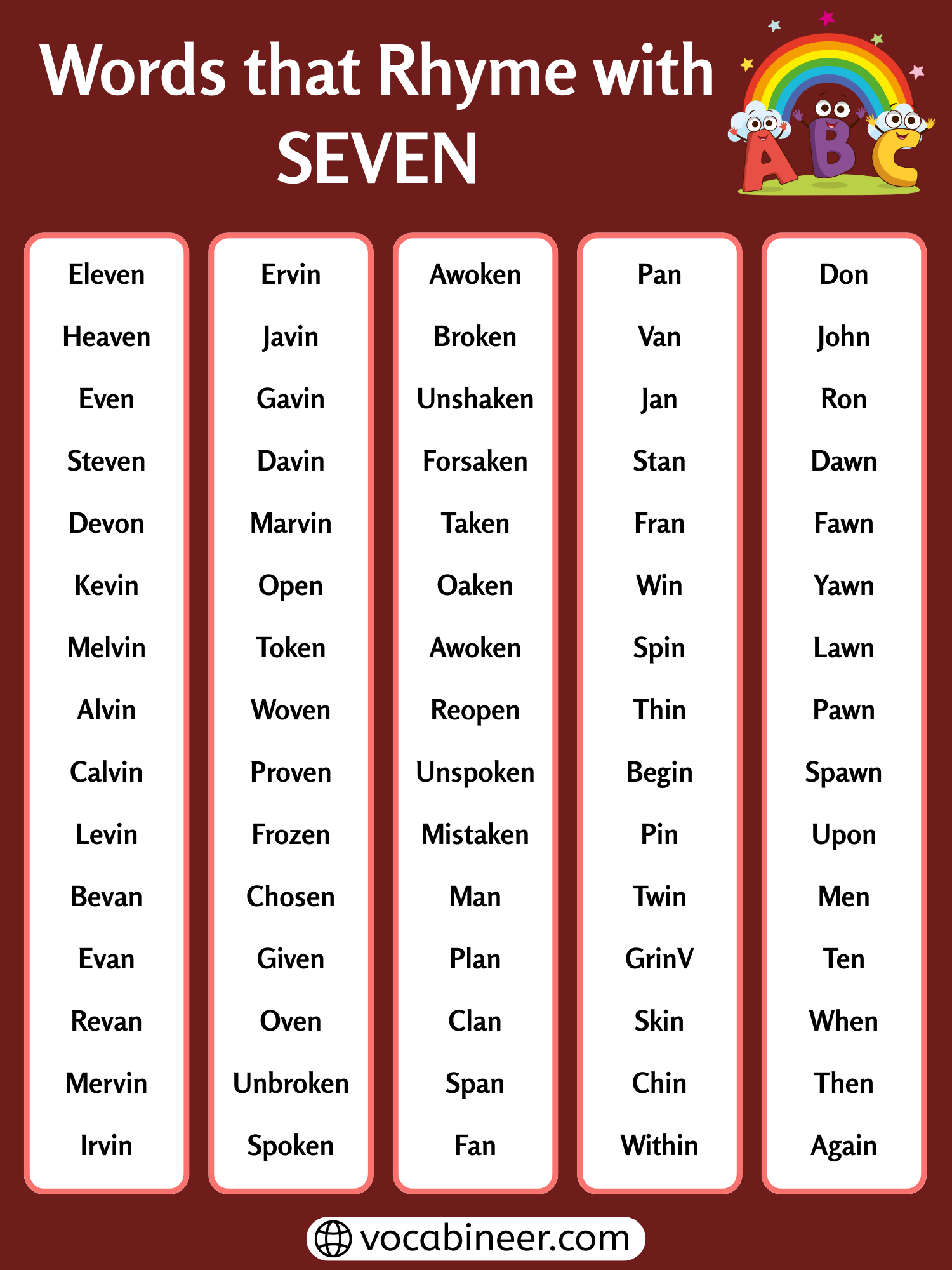 Words That Rhyme With Seven List Of 470 Words Collection Words That Rhyme With Seven List Of 470 Words Collection