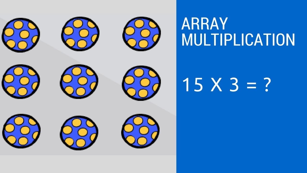 what are arrays in multiplication what are arrays in multiplication